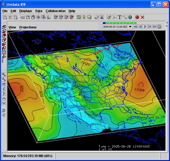 Sea level pressure over topography