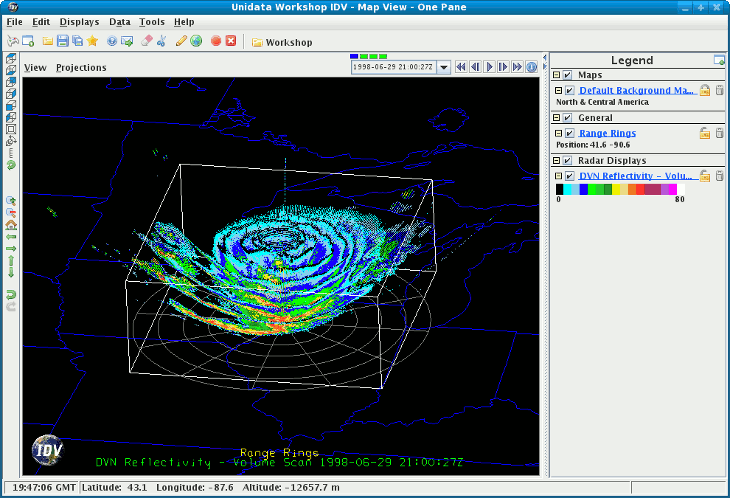 Level-II Volume Scan