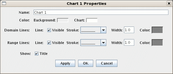 images/ChartProperties.gif