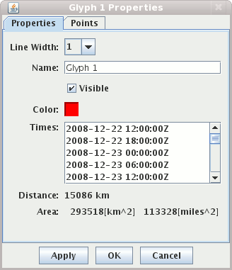 Shape Properties