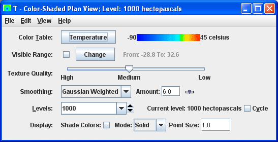 Color Shaded Plan View