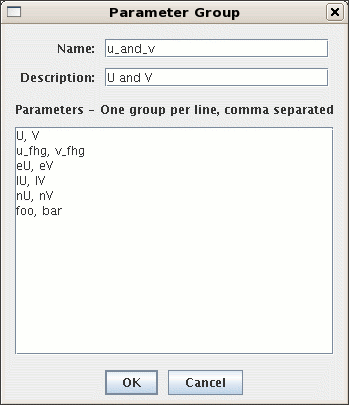 Parameter Groups Properties