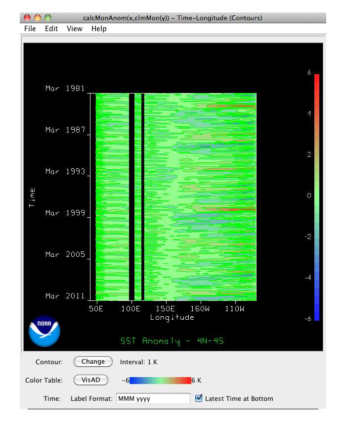 images/HovmollerControlGui.gif
