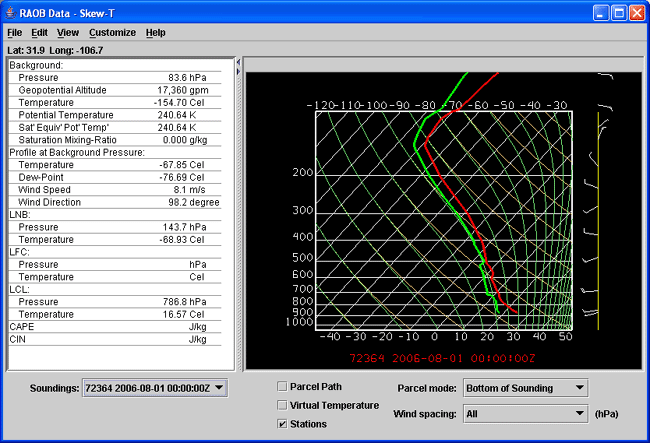 ../quickstart/images/RaobSkewT.gif