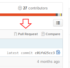 Creating a pull request on GitHub.