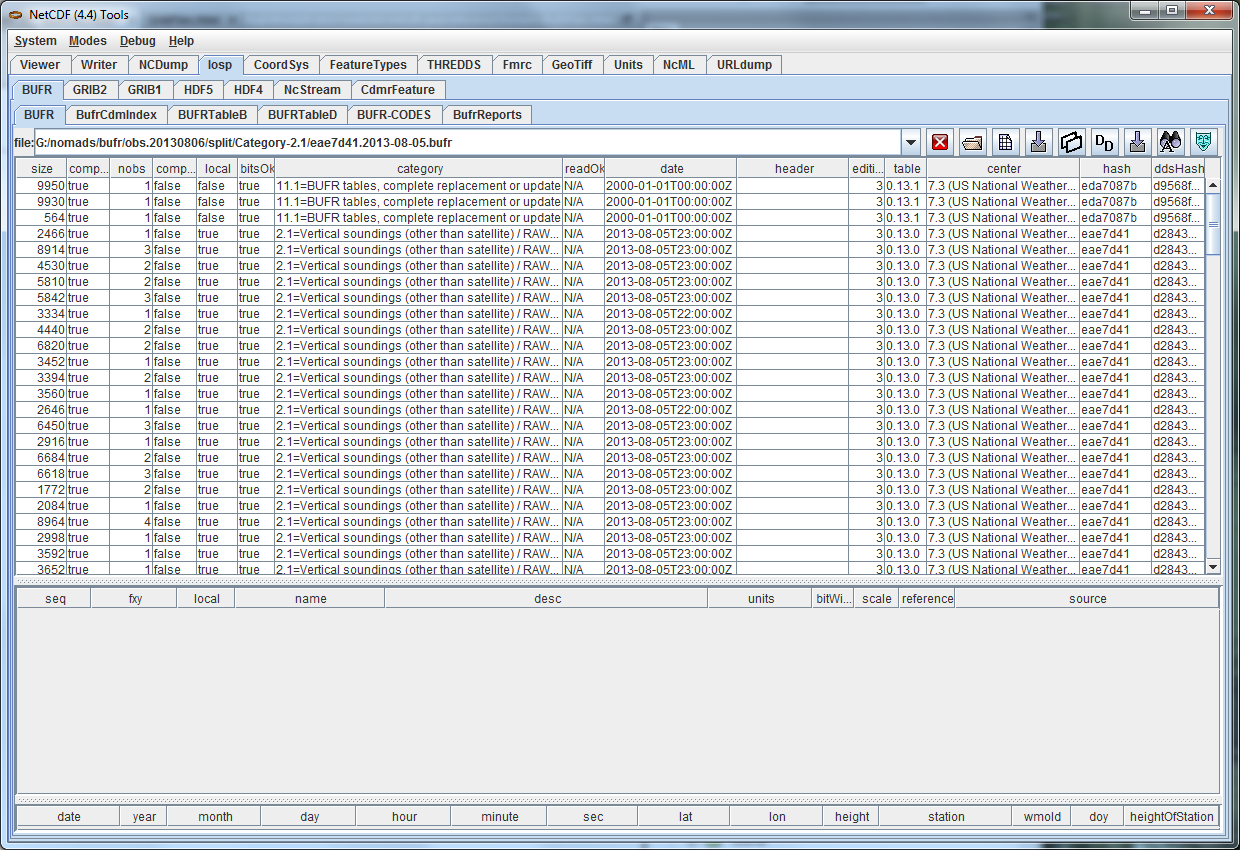 Tools UI Bufr