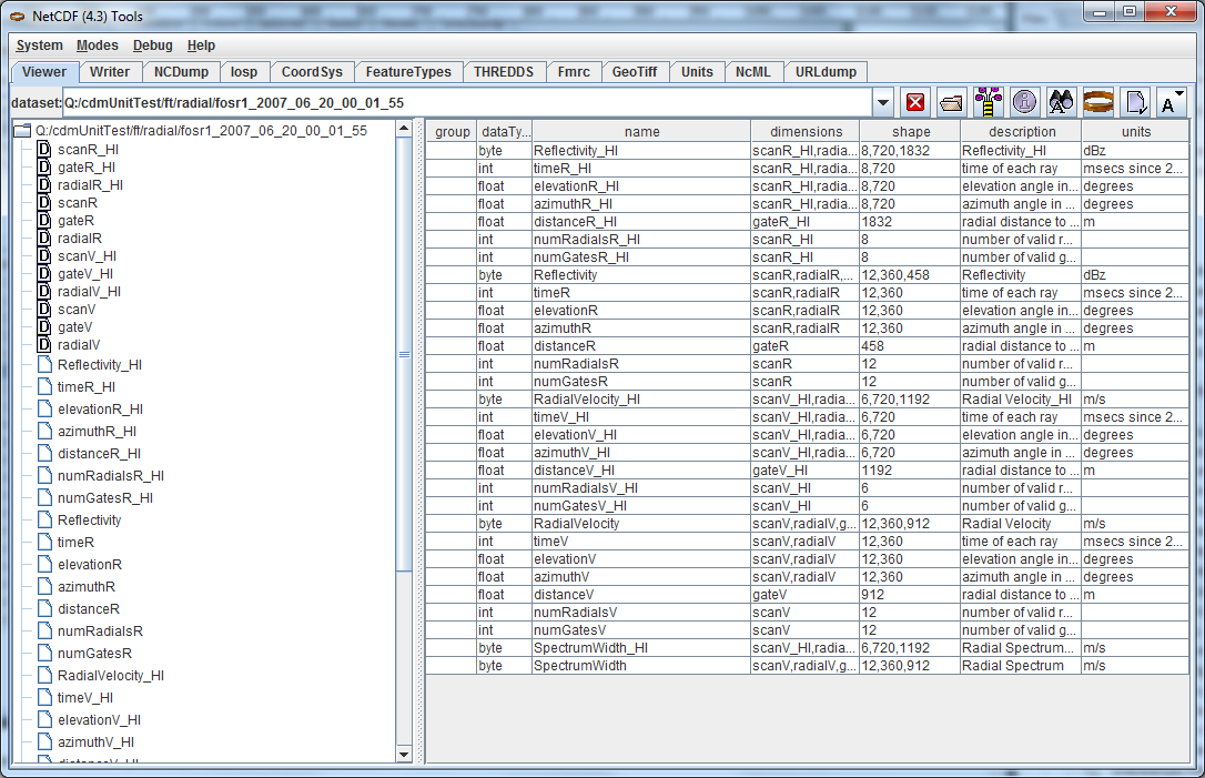 Radial Dataset