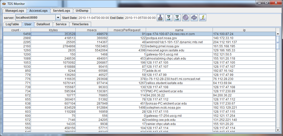 Access Logs