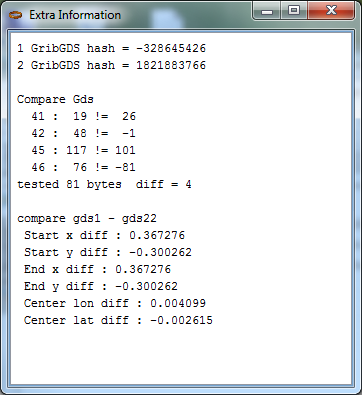 compare GDS